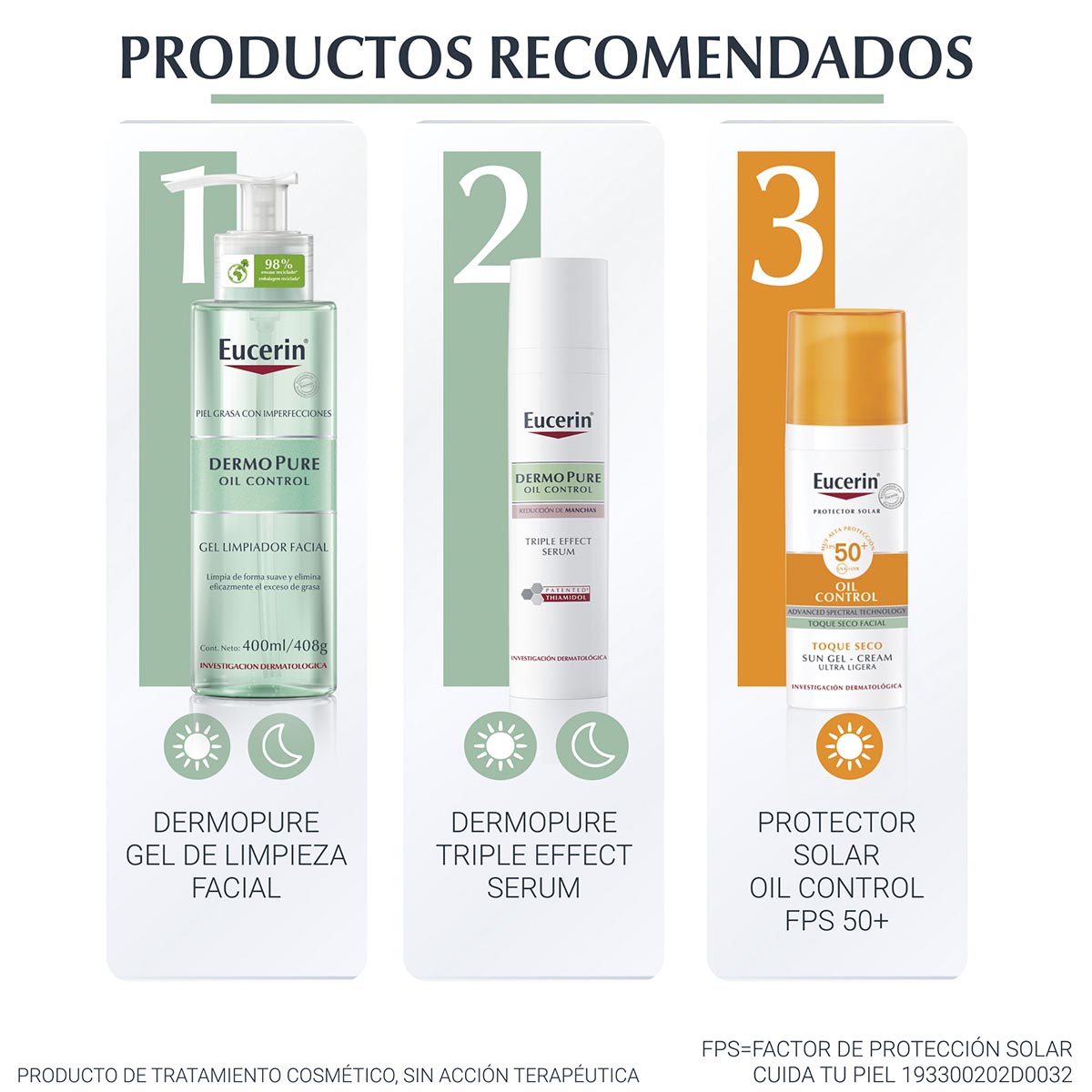 Eucerin - Gel Limpiador Facial Dermopure Piel Grasa y/o con Tendencia Acneica - 400 ml.