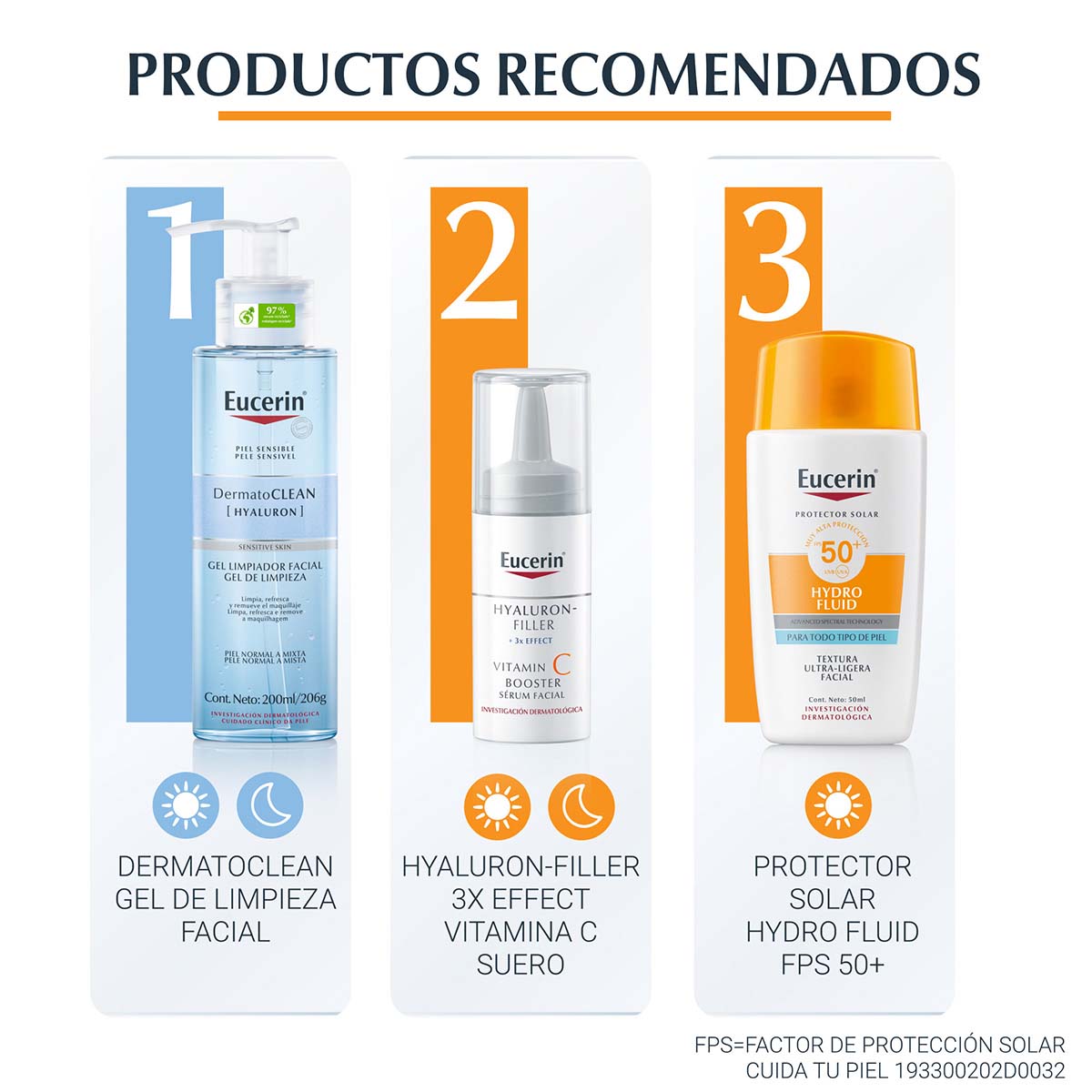 Eucerin - Booster Anti Edad Facial Hyaluron-Filler Vitamina C – 8 ml.