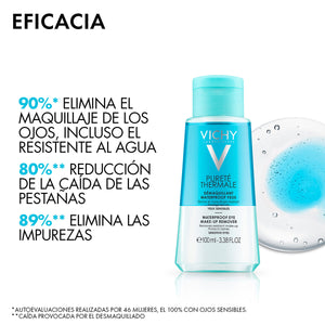 Vichy - Pureté Thermale, Desmaquillante Bifasico, Piel Sensible - 100 ml.