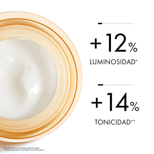 Vichy - Neovadiol, Crema De Noche Peri Menopausia Con Efecto Refrescante - 50 ml.