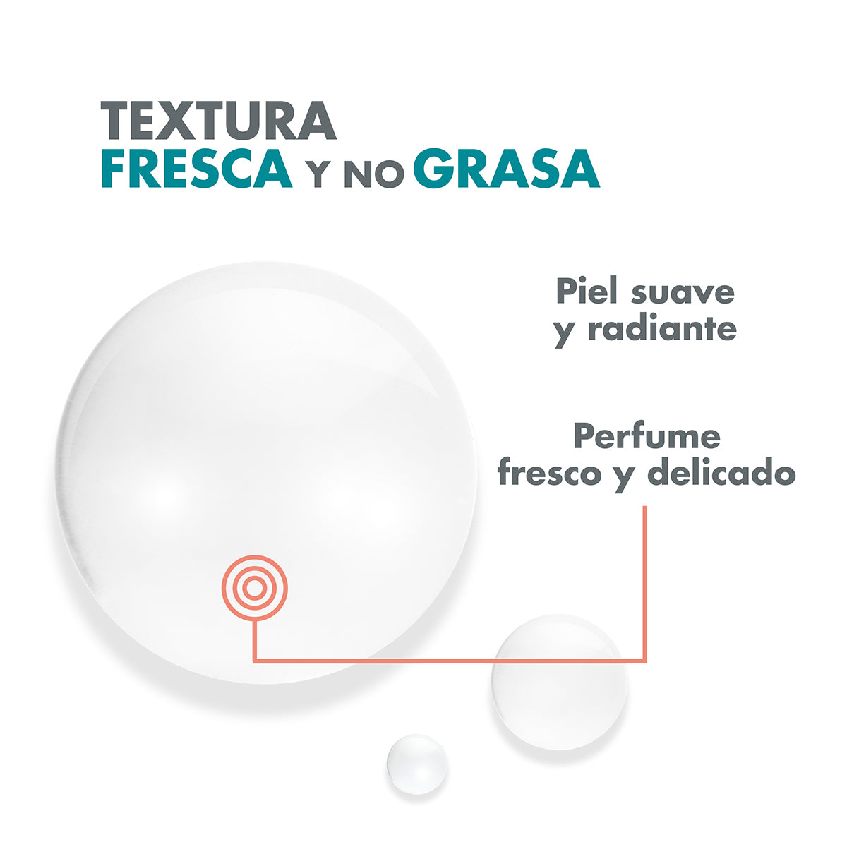 Avene - Cleanance Women Serum Correctivo – 30 ml.