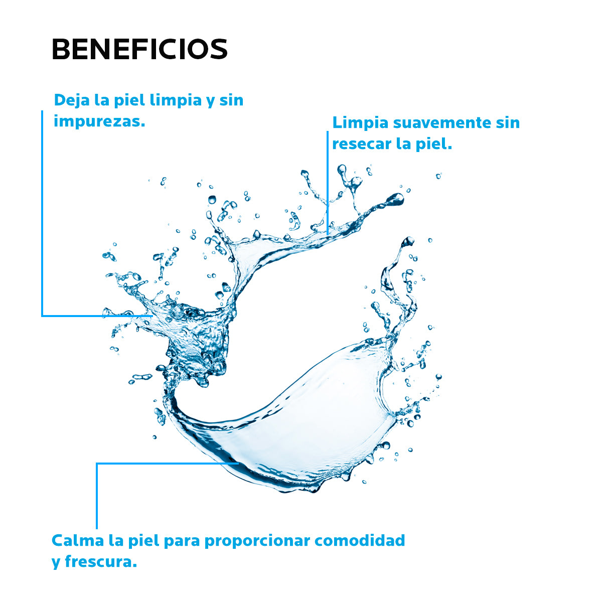 La Roche Posay - Ultra Agua Micelar Limpiadora Y Desmaquillante Para Pieles Sensibles – 200 ml.