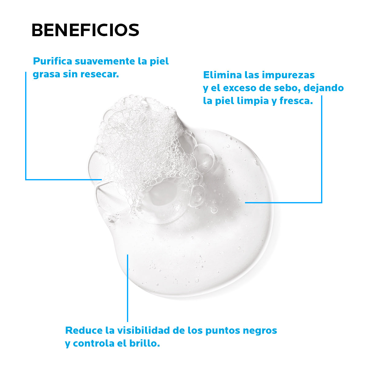 La Roche Posay - Effaclar Limpiador Facial Purificante Para Piel Mixta a Grasa – 200 ml.