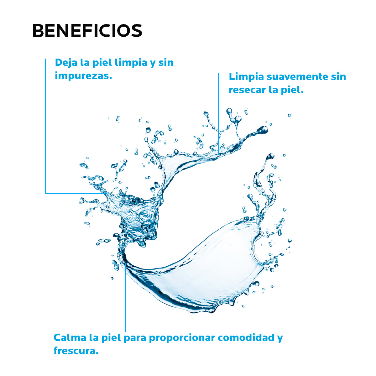 La Roche Posay - Ultra Agua Micelar limpiadora y desmaquillante Pieles Sensibles – 400 ml.