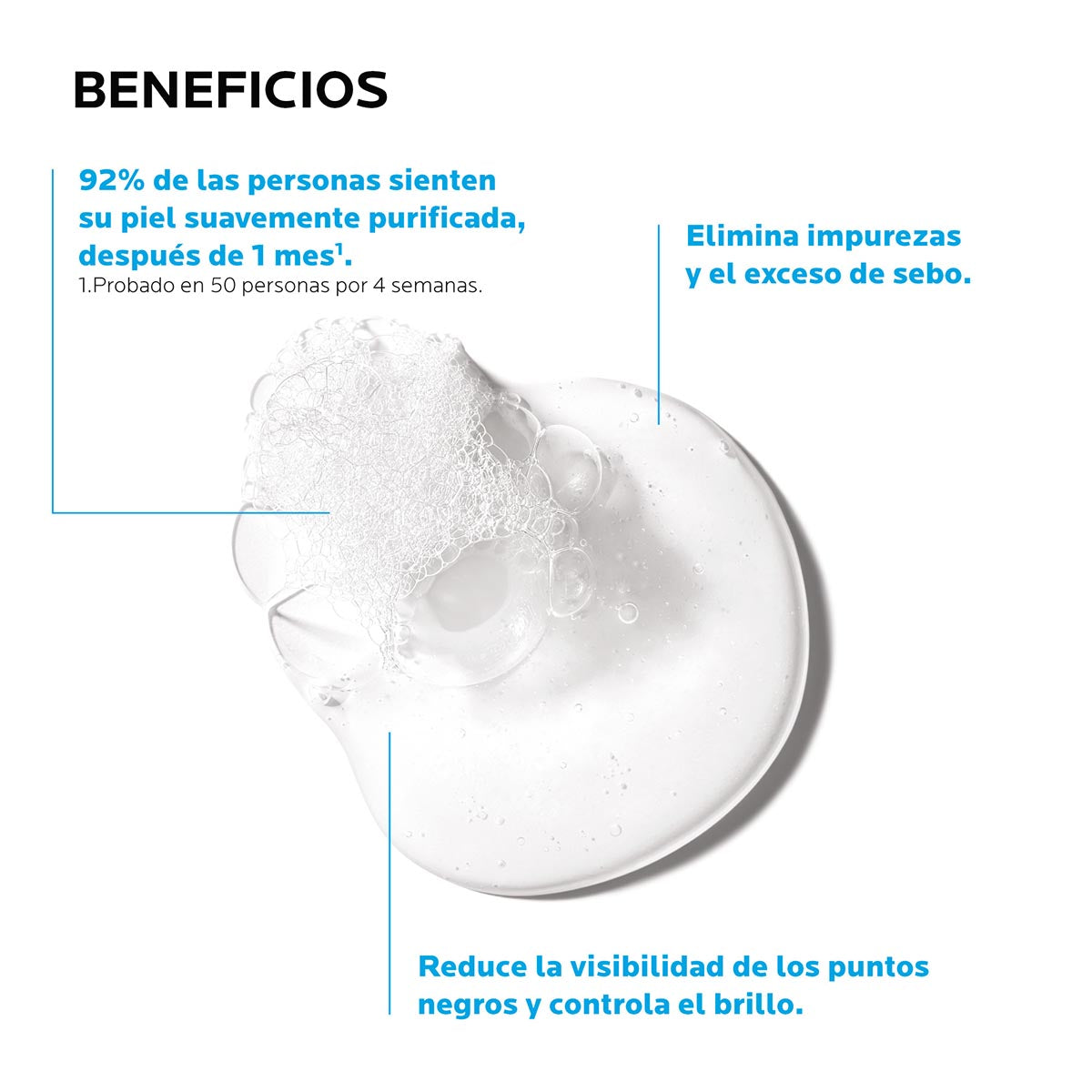 La Roche Posay - Effaclar Limpiador Facial Purificante Para Piel Mixta a Grasa – 400 ml.