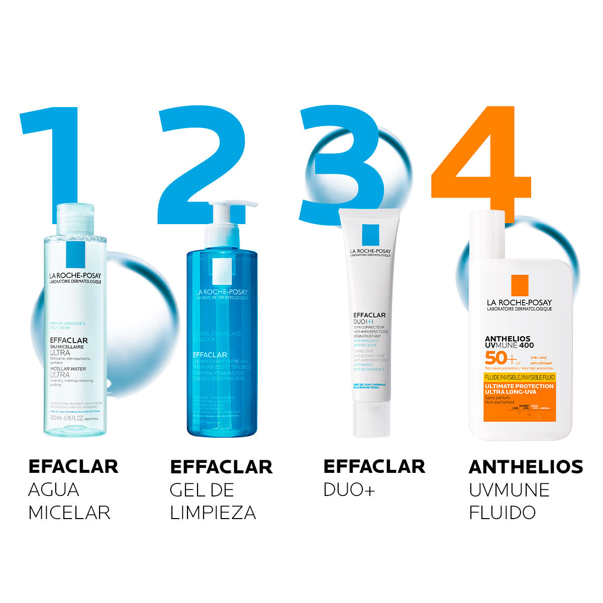 La Roche Posay - Effaclar Ultra, Agua Micelar desmaquillante y limpiador – 400 ml.