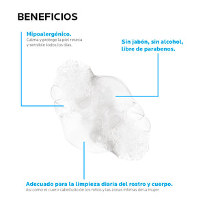 La Roche Posay - Lipikar Gel, Jabón líquido para Piel Seca o Sensible – 400 ml.