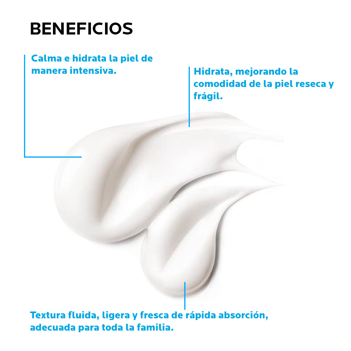 La Roche Posay - Lipikar Fluido Hidratante para Piel Seca – 400 ml.