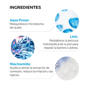 La Roche Posay - Lipikar Syndet AP+ Jabón líquido para Siel Seca o Atópica – 400 ml.