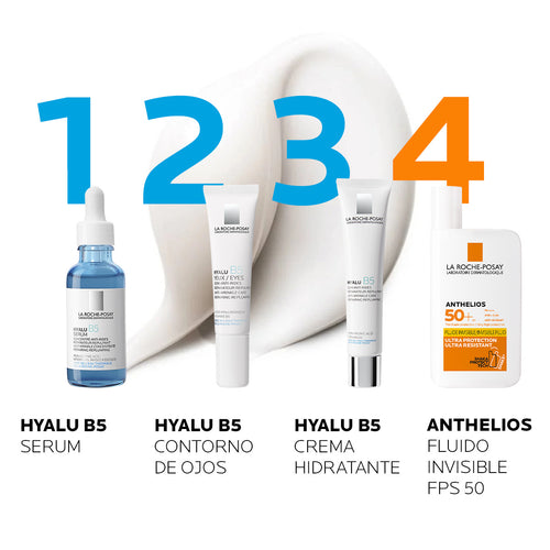 La Roche Posay - Hyalu B5 Crema Facial Antiarrugas – 40 ml.