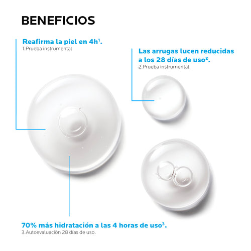 La Roche Posay - Hyalu B5 Serum – 30 ml.