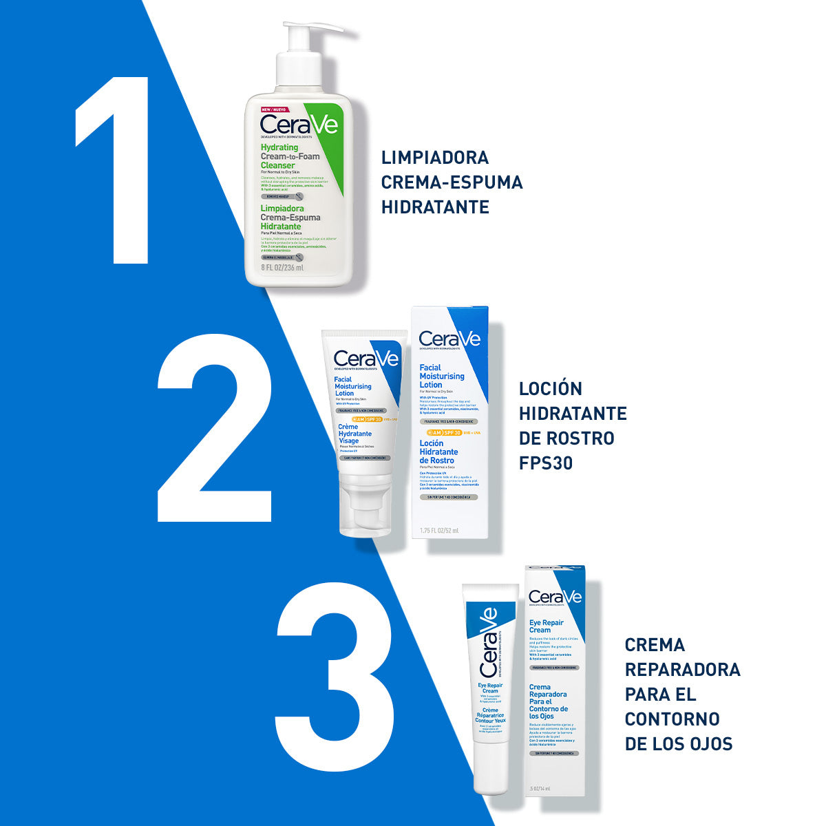 CeraVe - Crema Reparadora Para El Contorno De Ojos – 14 ml.