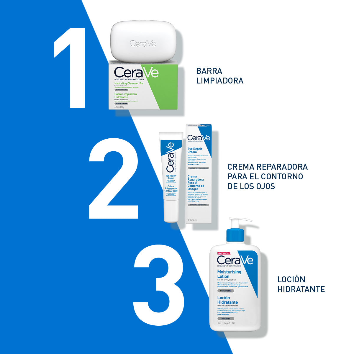 CeraVe - Loción Hidratante para rostro y cuerpo – 473 ml.