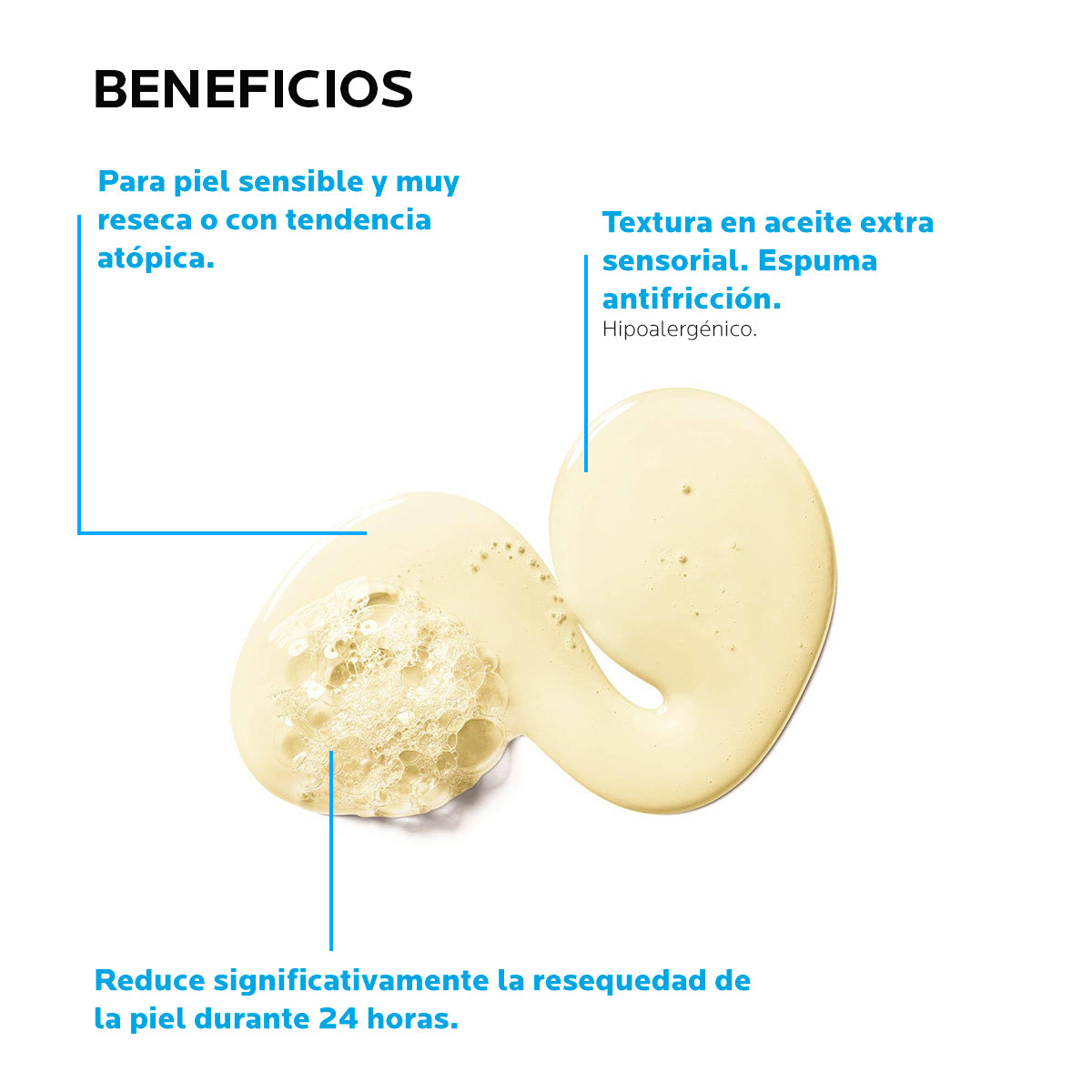 La Roche Posay - Lipikar Aceite de ducha para Piel Seca o Atópica – 400 ml.