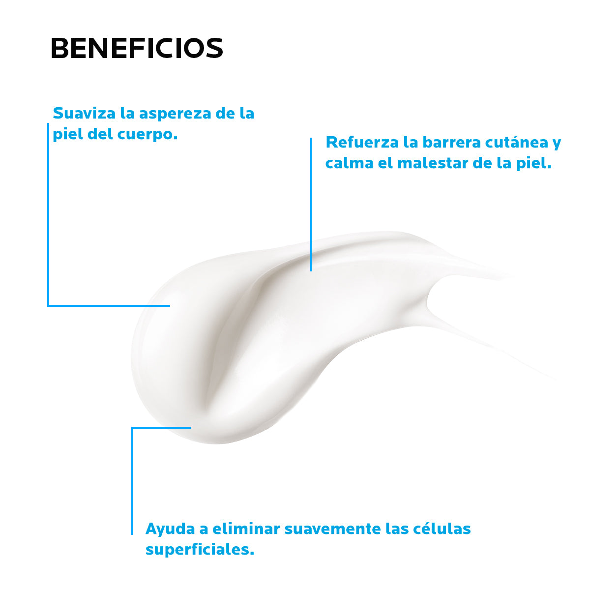 La Roche Posay - Lipikar Lait Urea 5+ – 400 ml.