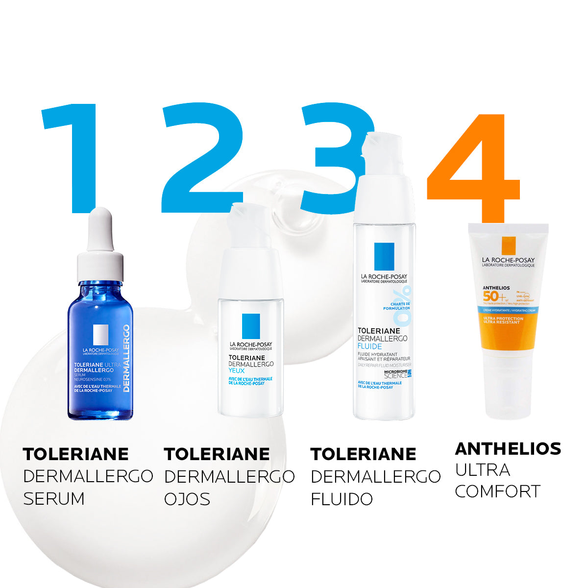 La Roche Posay - Toleriane Dermallergo Suero Facial Hidratante Y Calmante – 20 ml.
