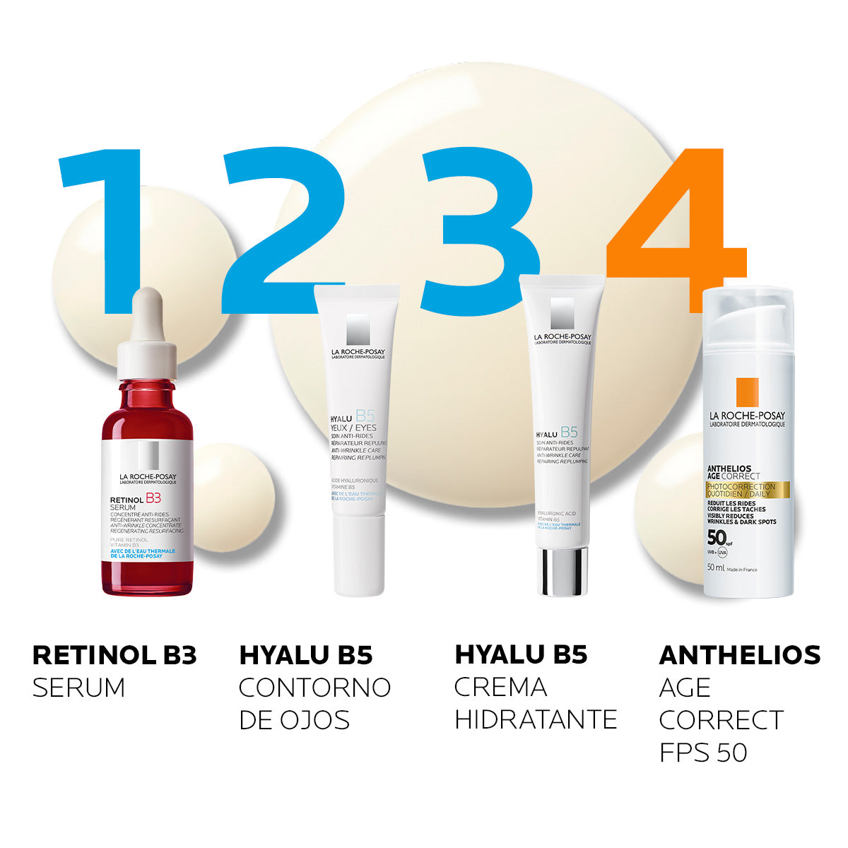 La Roche Posay - Retinol B3 Suero Facial Antiedad – 30 ml.
