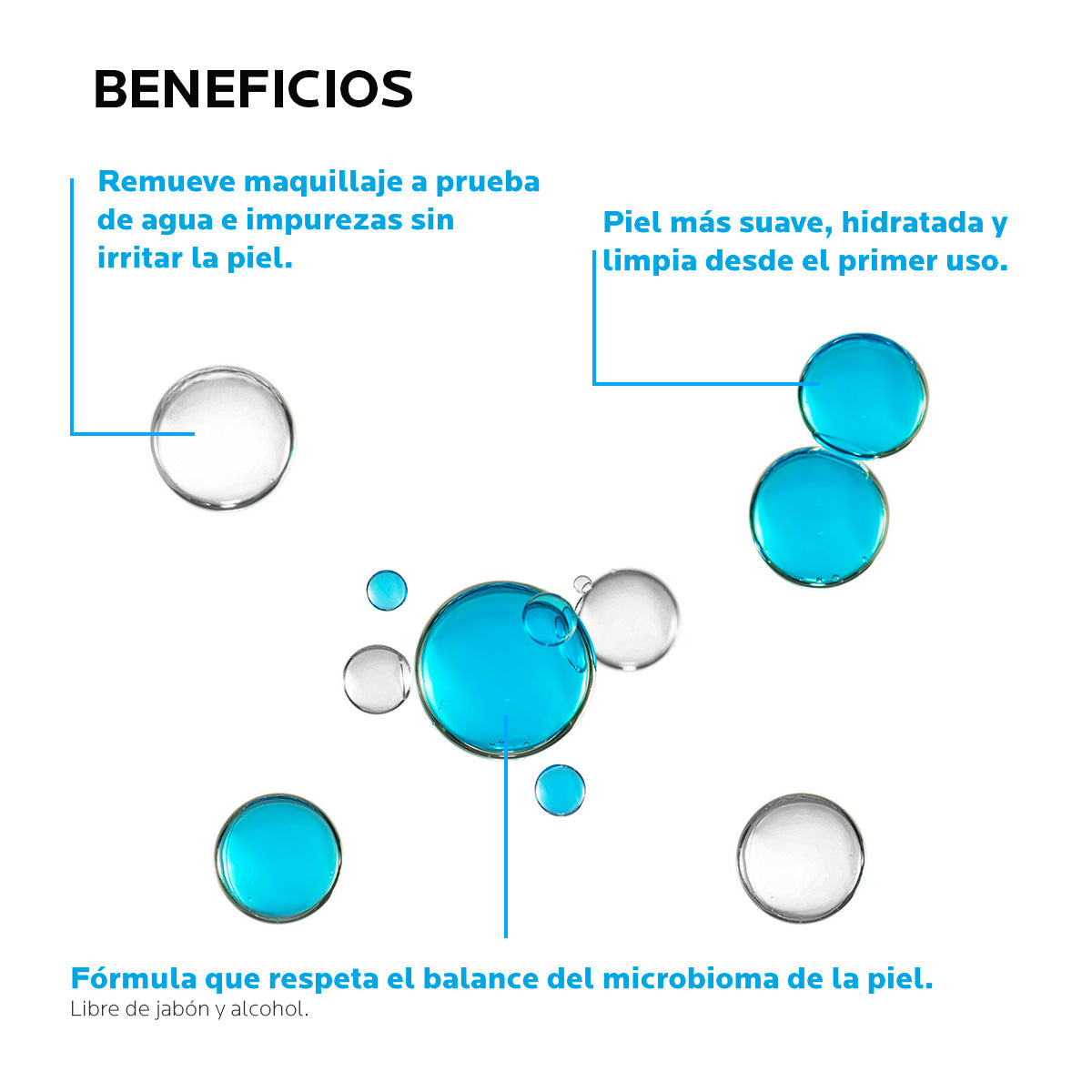 La Roche Posay - Agua Micelar en Aceite Bifásica Ultra – 400 ml.