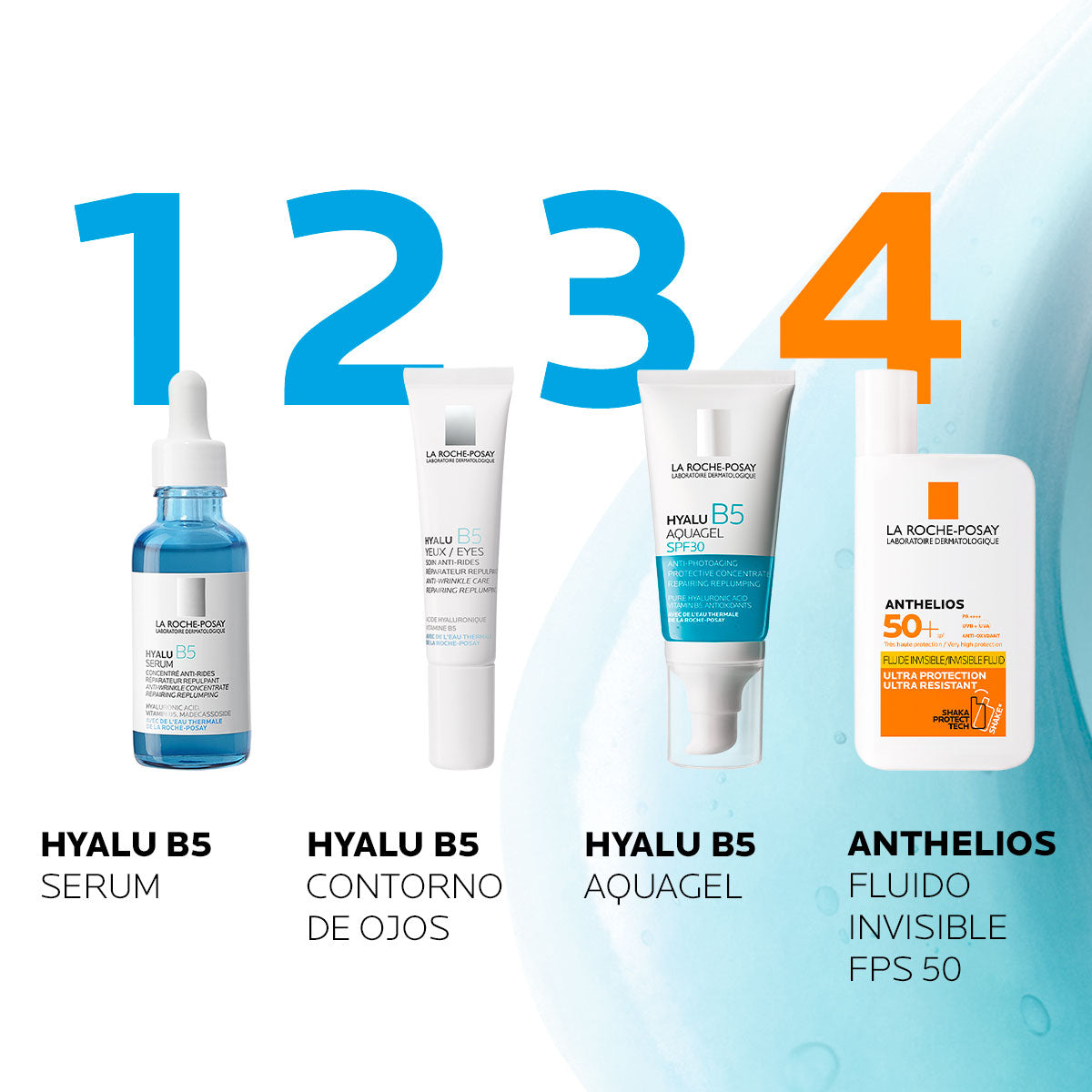 La Roche Posay - Hyalu B5 Aquagel FPS30 Gel Fresco Hidratante Antiarrugas Hidratante – 50 ml.