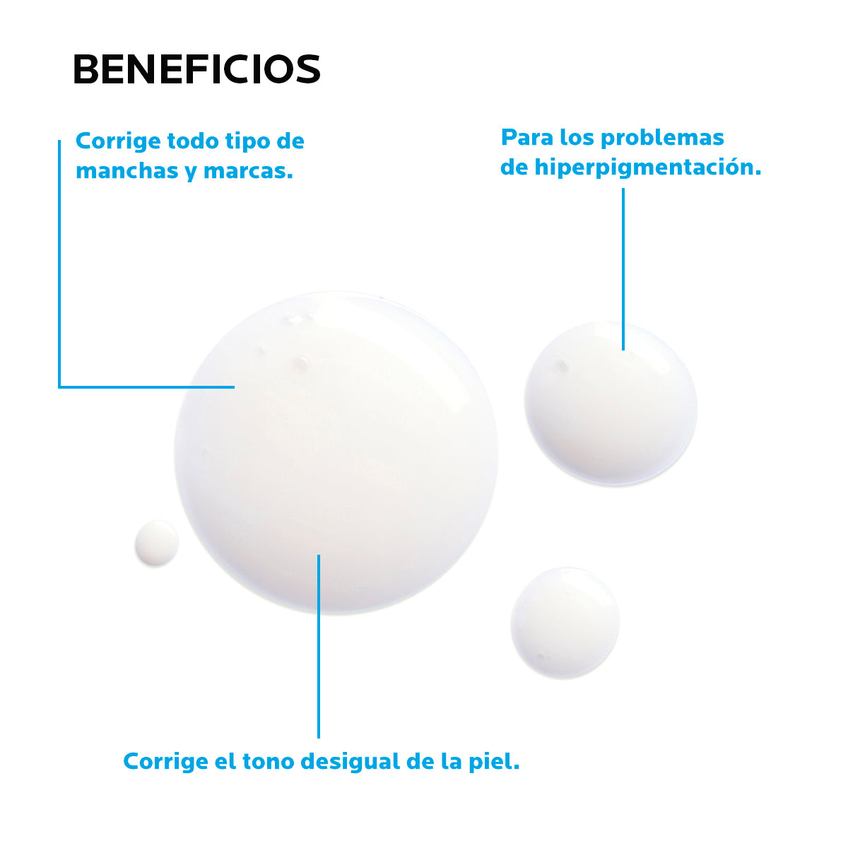 La Roche Posay - Pure Niacinamide 10 Serum Facial Despigmentante – 30 ml.