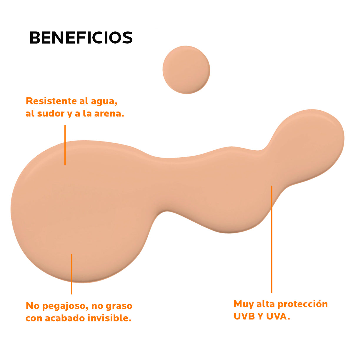 La Roche Posay - Anthelios UVMUNE Protector Solar Facial Invisible con Color FPS50+ - 50 ml.