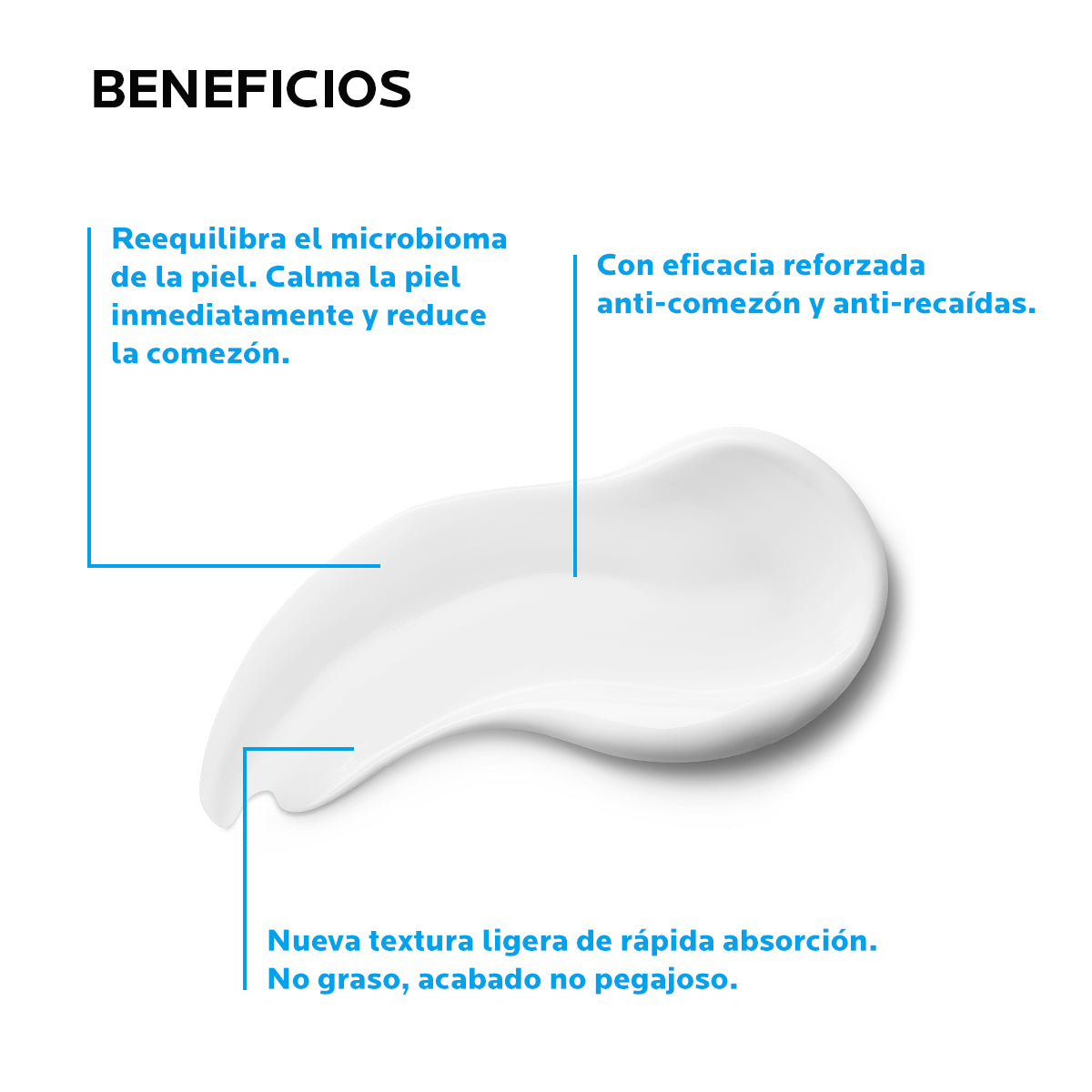 La Roche Posay - Lipikar Baume Light AP+M – 400 ml.