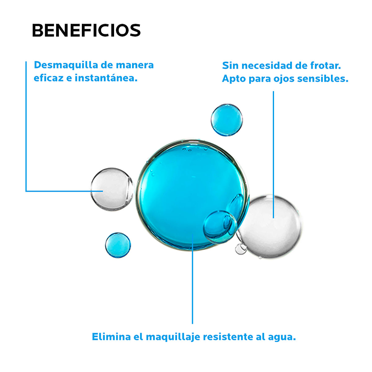 La Roche Posay - Respectissime Desmaquillante Bifásico para ojos sensibles – 125 ml.