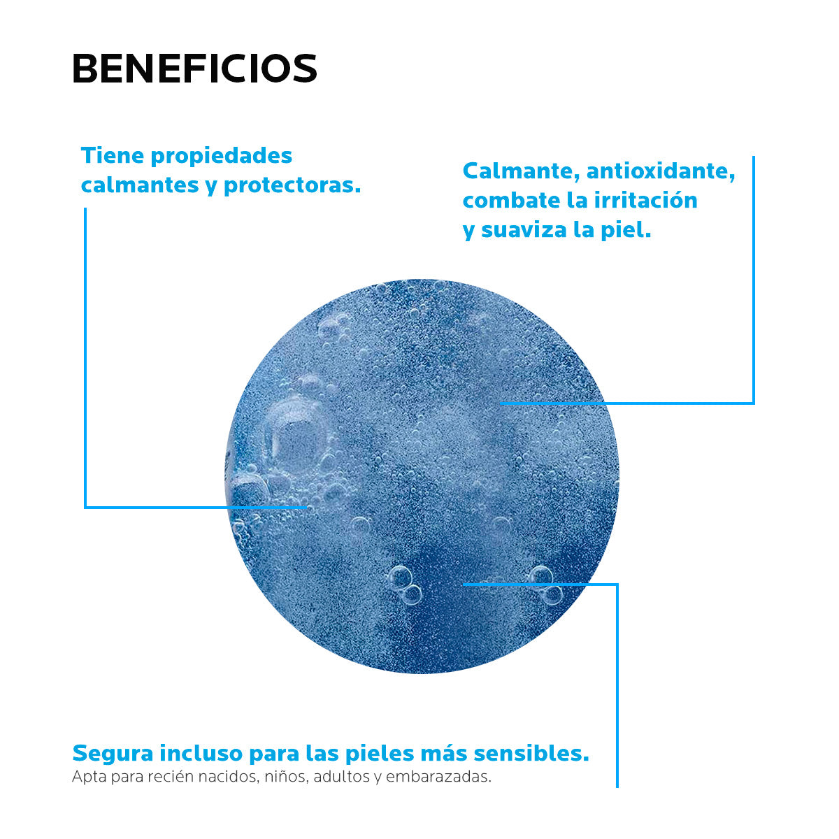 La Roche Posay - Eau Thermale Calmante para Piel Sensible – 150 ml.