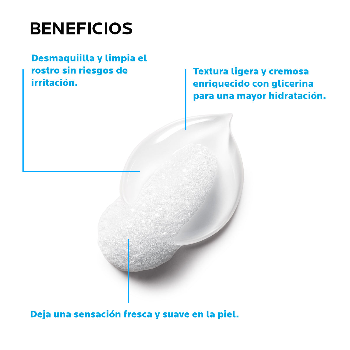 La Roche Posay - Toleriane Dermolimpiador Facial Desmaquillante – 200 ml.