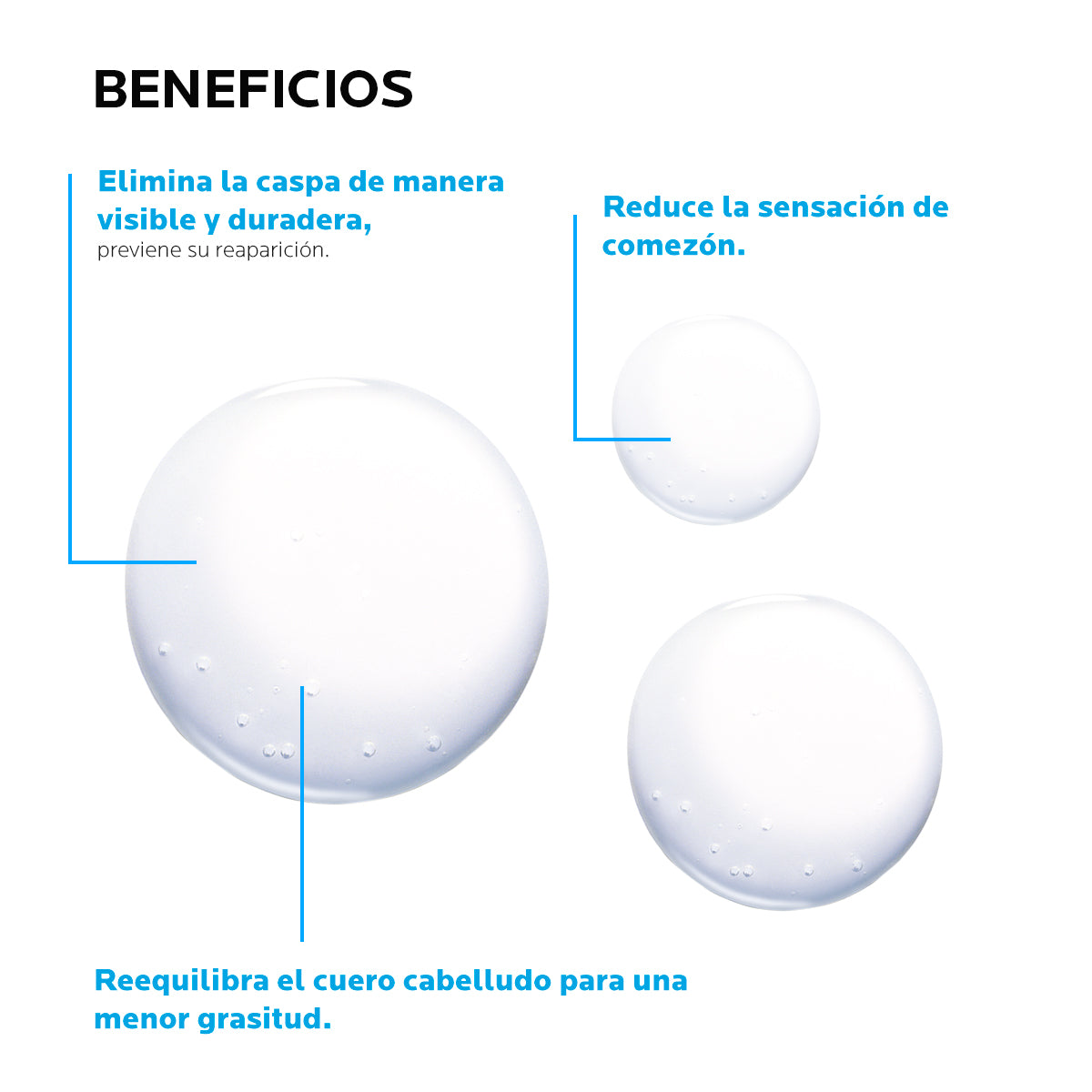 La Roche Posay - Kerium Shampoo para Caspa Grasa – 200 ml.