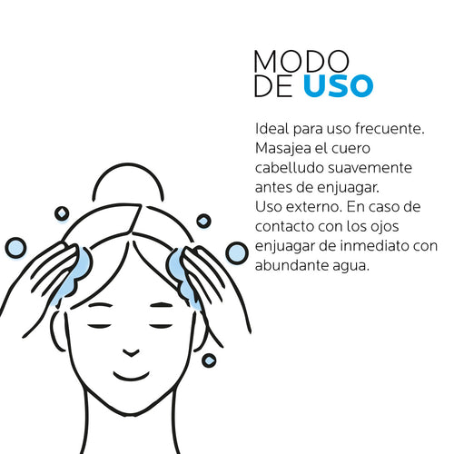 La Roche Posay - Kerium Shampoo para Caspa Grasa – 200 ml.