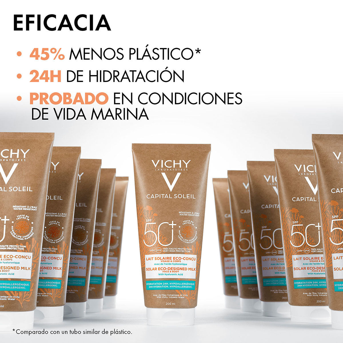 Vichy - Capital Soleil Eco Milk - 200 ml.