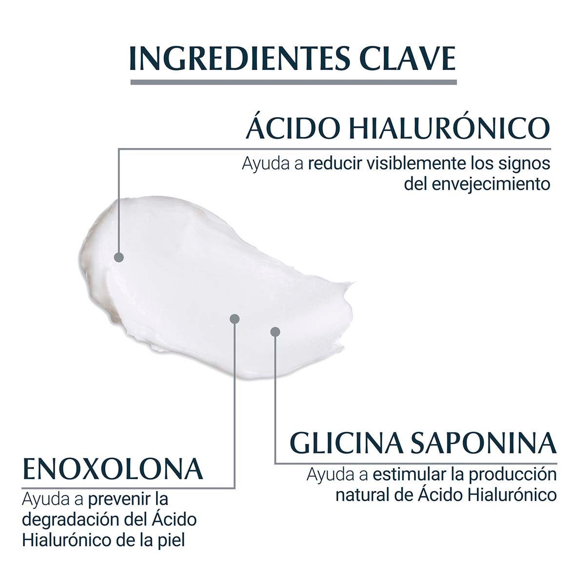 Eucerin - Hyaluron-Filler + 3x Effect Crema Facial Día FPS15 – 50 ml.