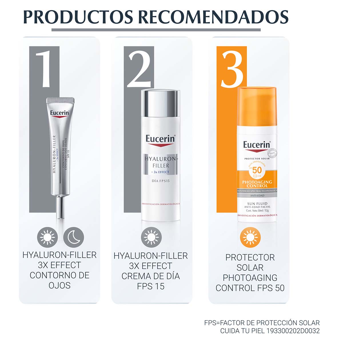 Eucerin - Hyaluron-Filler + 3x Effect Crema Facial Día FPS15 – 50 ml.