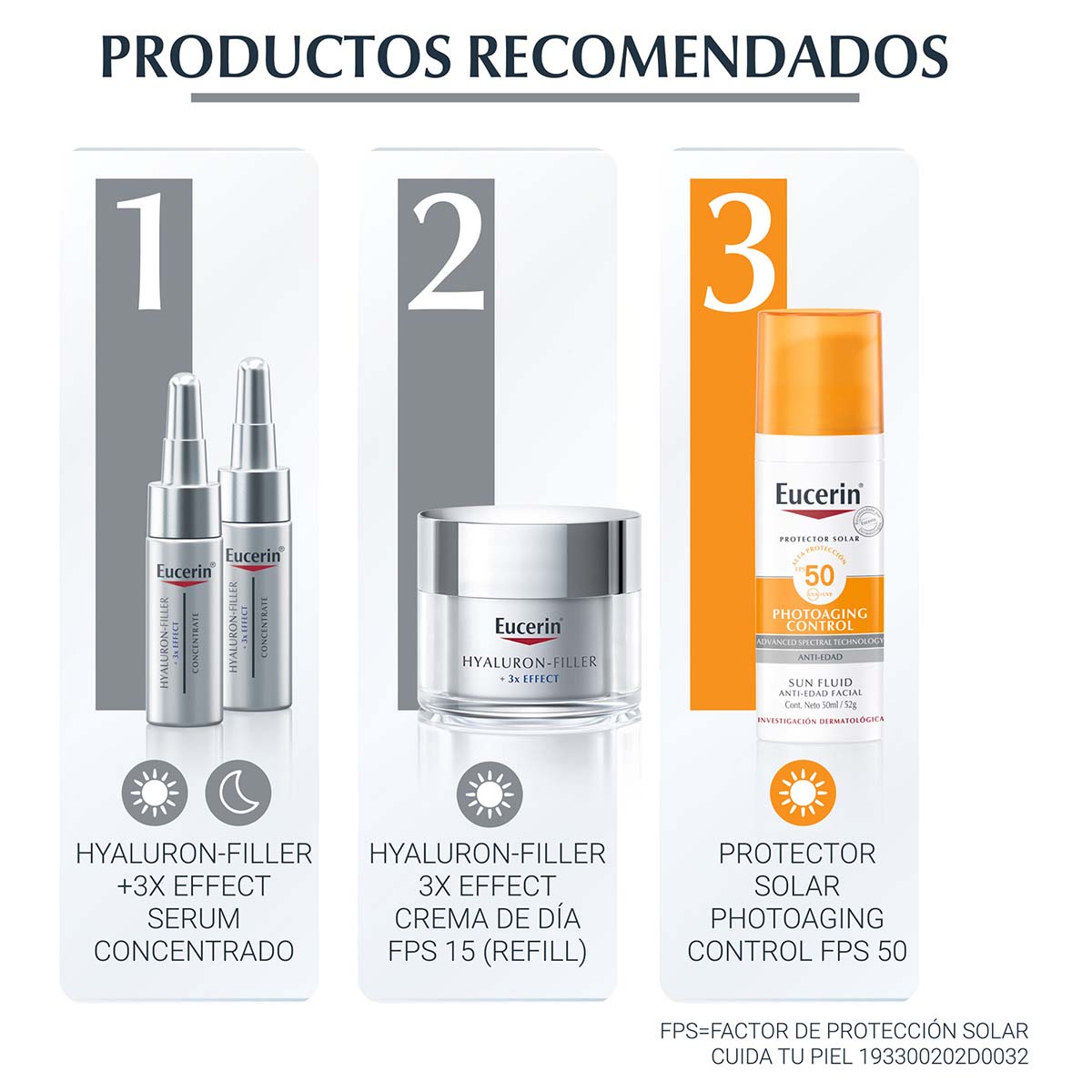 Eucerin - Hyaluron-Filler 3X Effect Crema facial antiarrugas de Día FPS 15 -50 ml.