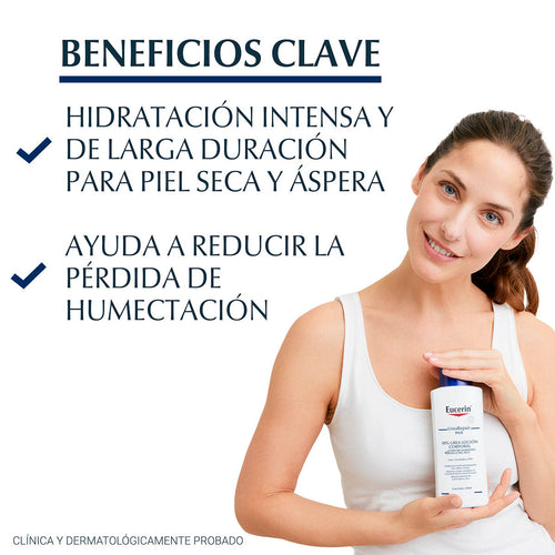 Eucerin - Loción Reparadora Urea 10% - 250 ml.