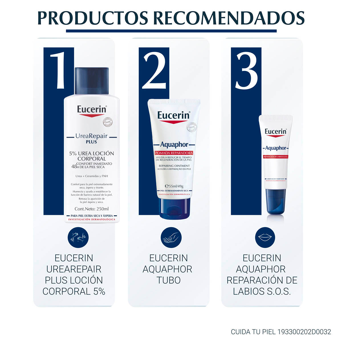 Eucerin - Loción Reparadora Urea 10% - 250 ml.