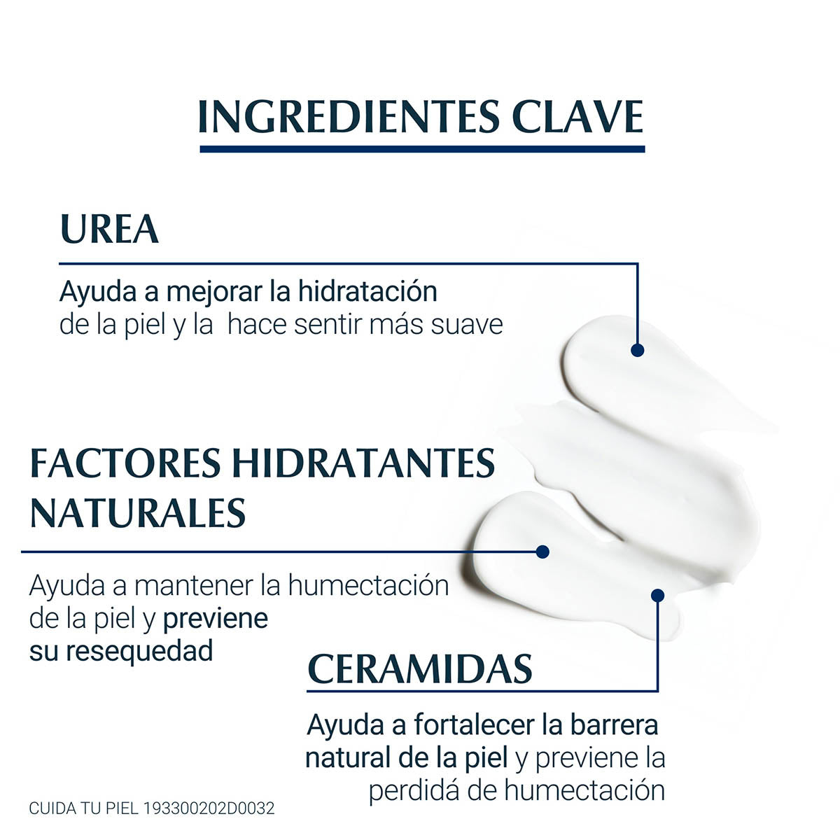 Eucerin - Loción Reparadora Urea 5% - 250 ml.