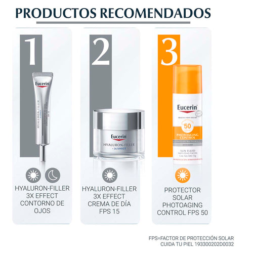 Eucerin - Crema Contorno De Ojos Antiarrugas Hyaluron-Filler 3X Effect – 15 ml.