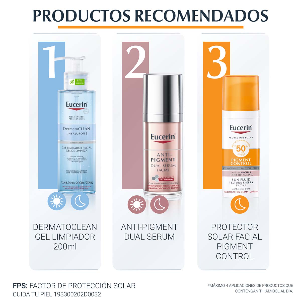 Eucerin - Protector Solar Facial Pigment Control FPS 50+ - 50 ml.