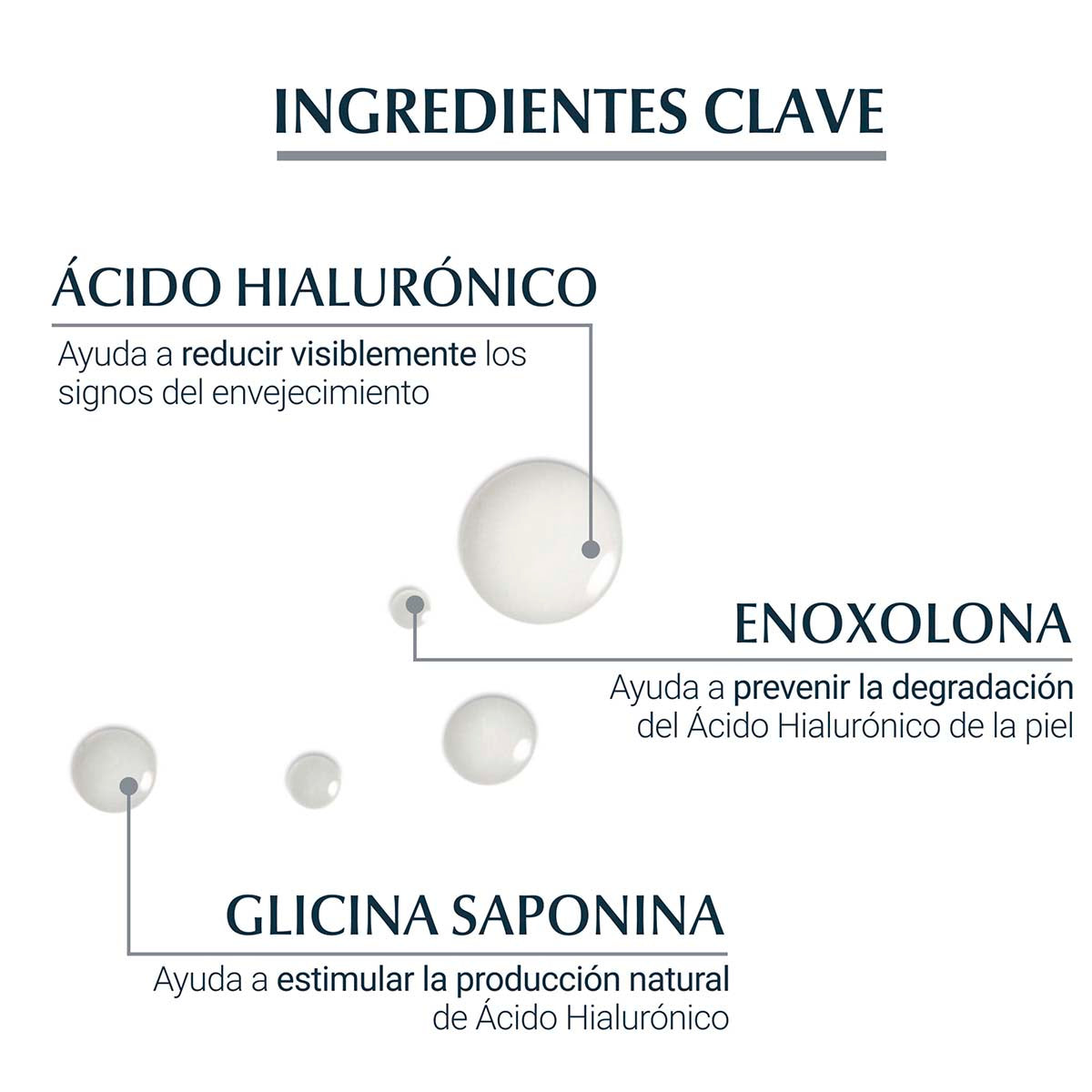 Eucerin - Serum Facial Concentrate Antiarrugas Hyaluron-Filler - 6 tubos de 5 ml c/u.