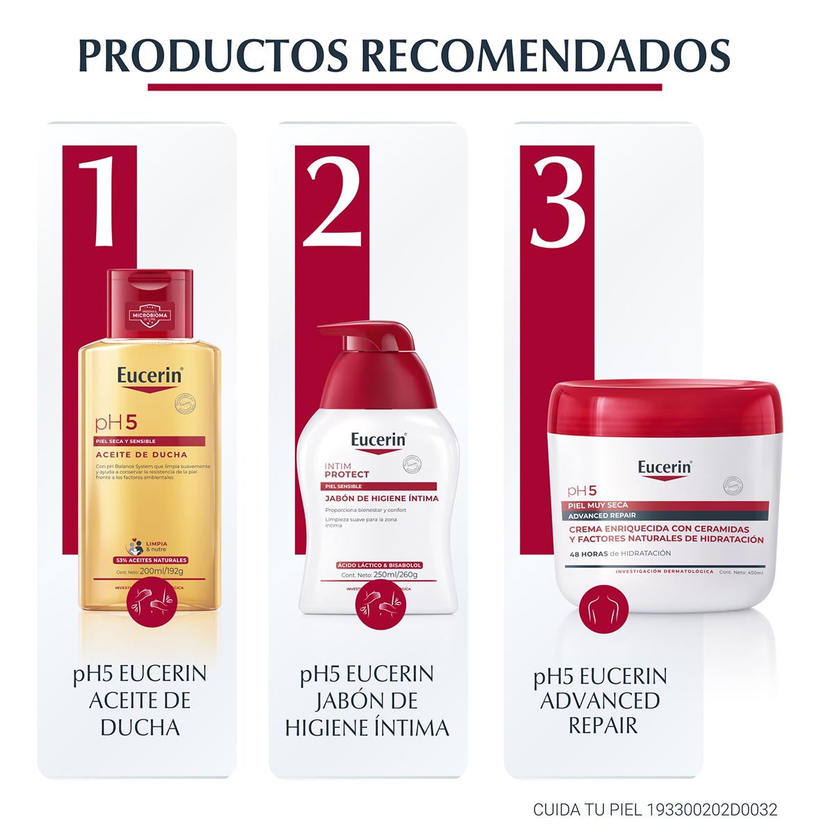 Eucerin - pH5 Jabón Higiene Íntima Piel Sensible – 250 ml.