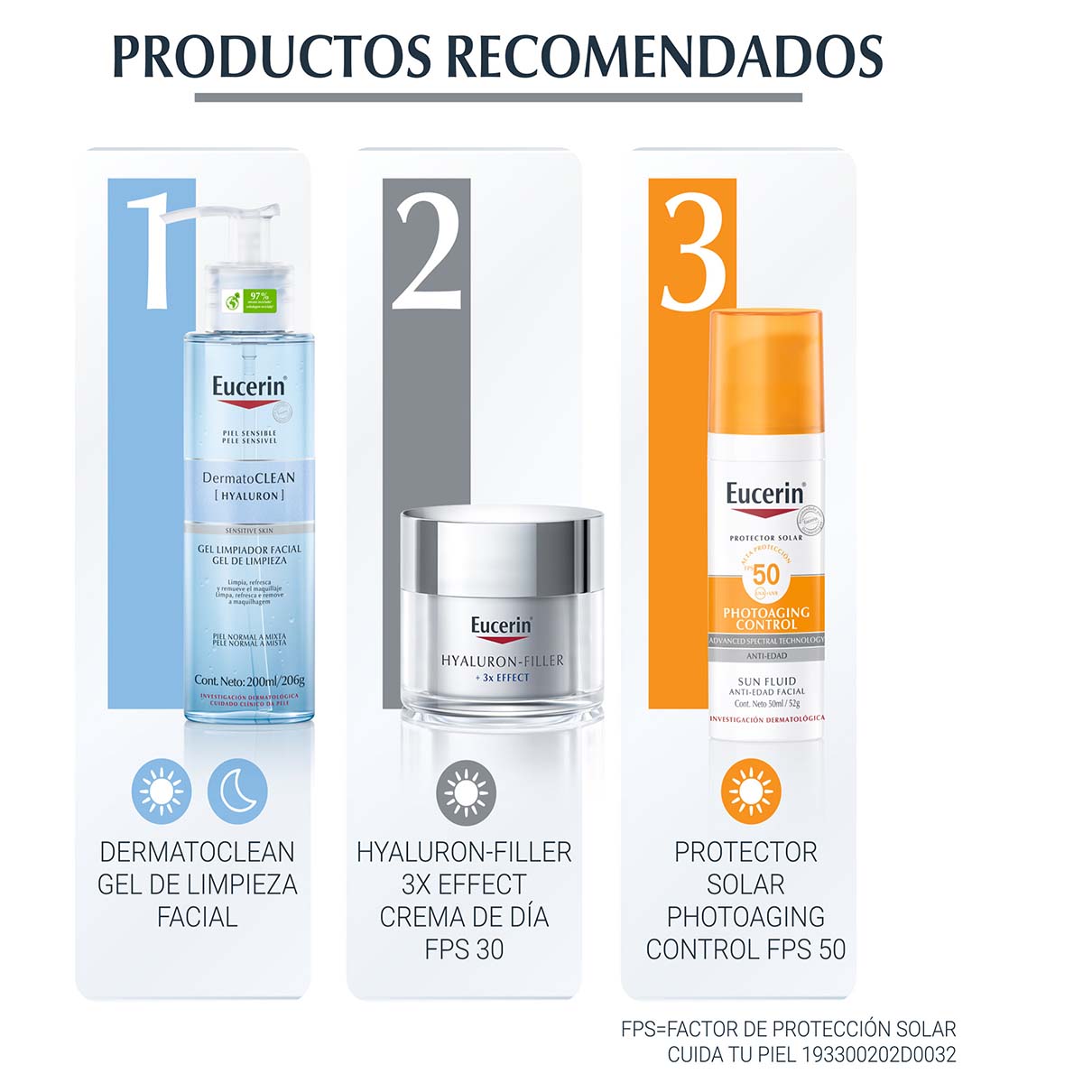 Eucerin - Protector Solar Facial Fluido Anti-Edad FPS 50 - 50 ml.
