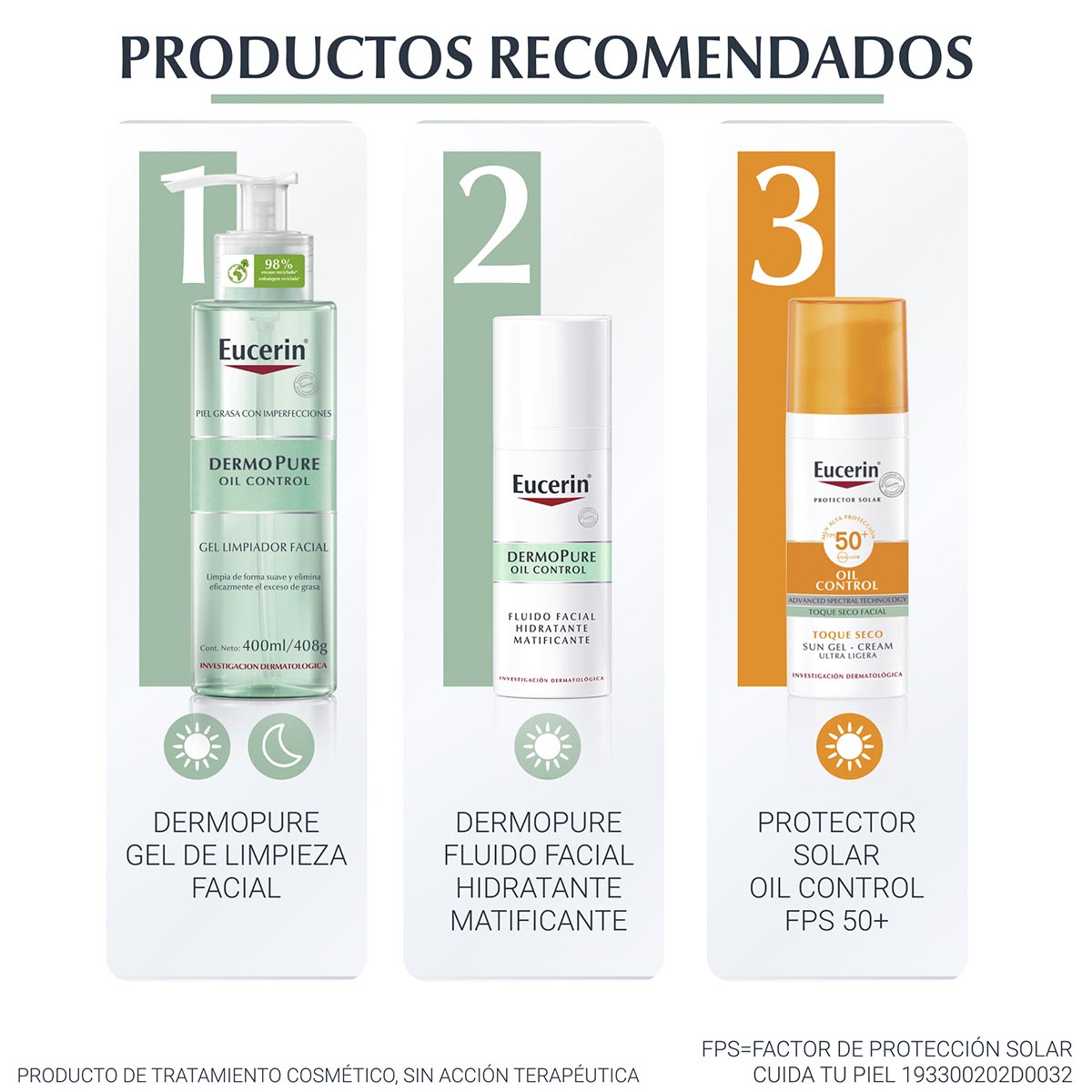 Eucerin - Fluido Facial Matificante Dermopure Piel Grasa y/o con Tendencia Acneica – 50 ml.