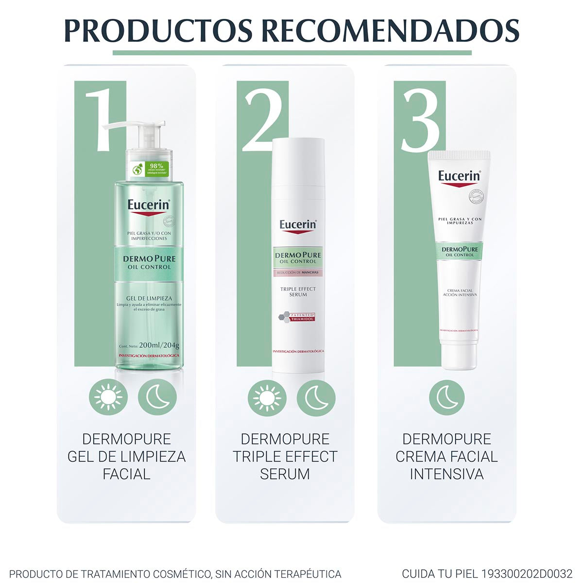 Eucerin - Crema Facial Acción Intensiva Noche Dermopure Piel Grasa y/o con Tendencia Acneica – 40 ml.