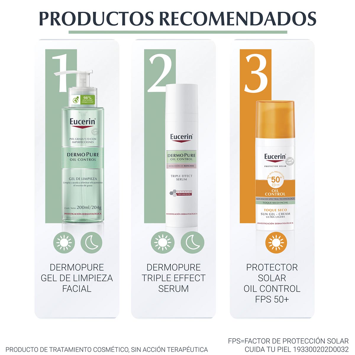 Eucerin - Gel Limpiador Facial Dermopure Piel Grasa y/o con Tendencia Acneica - 200 ml.