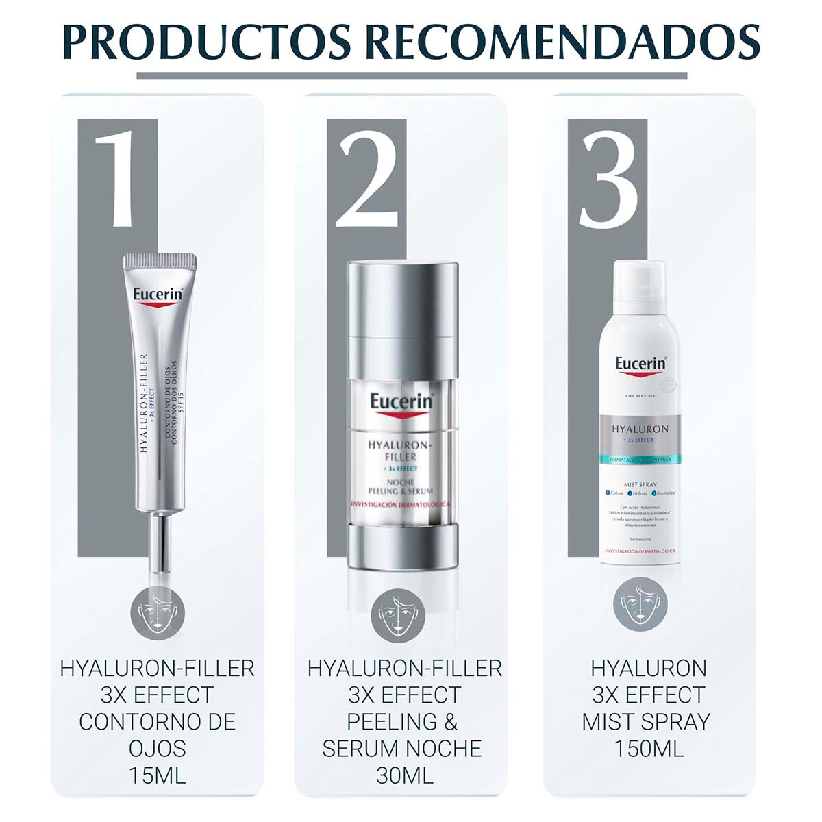 Eucerin - Hyaluron-Filler 3X Effect Crema Facial antiarrugas Día FPS 30 – 50 ml.