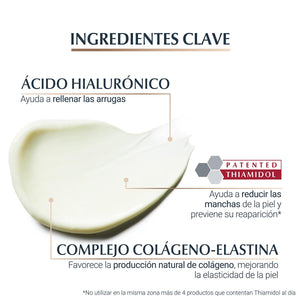 Eucerin - Crema Facial Antiarrugas Elasticity+Filler Día FPS30 – 50 ml.