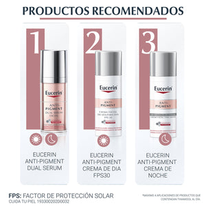 Eucerin - Anti-Pigment Crema de Manos Anti-hiperpigmentación FPS 30 – 75 ml.