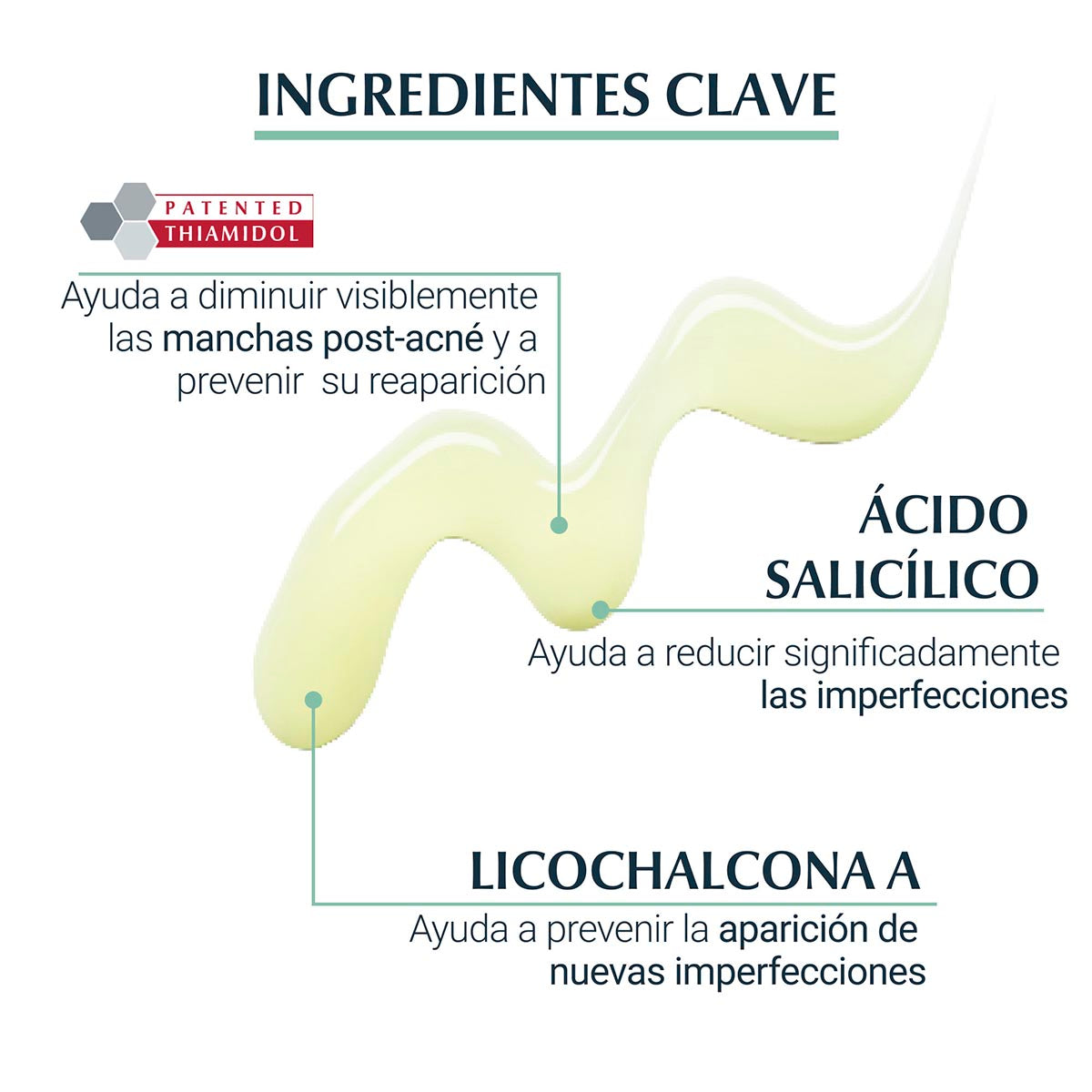 Eucerin - Dermopure Triple Effect Serum Piel Grasa y/o con Tendencia Acneica – 40 ml.